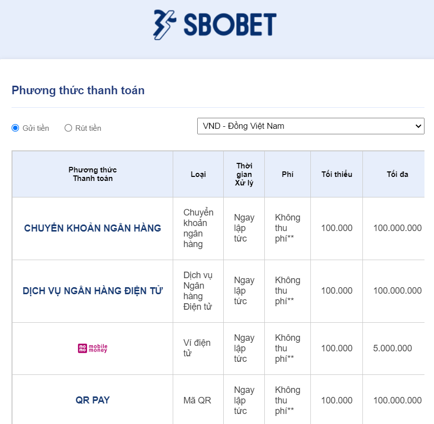 sbobet